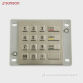 Szyfrowany PIN pad z certyfikatem 3DES